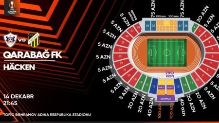 “Qarabağ”ın qrupdakı son oyununun biletləri satışa çıxdı
