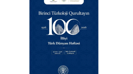 Azərbaycanda “Türk Dünyası Həftəsi” keçirilir